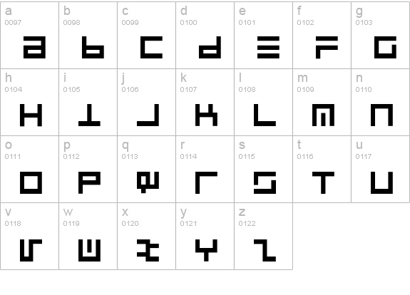 RSUltraLine lowercase a-z preview
