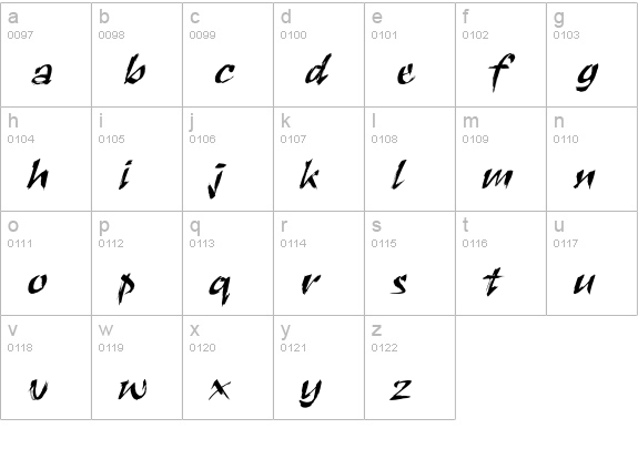 Ruach Std lowercase a-z preview