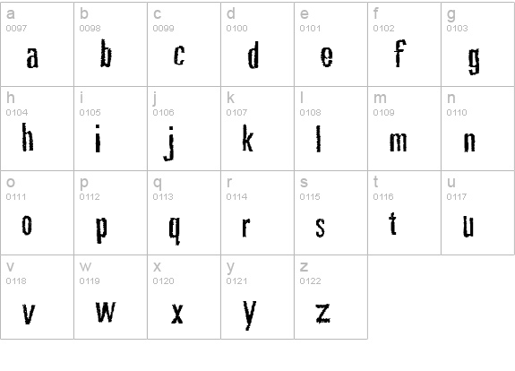 Rubbing Font lowercase a-z preview