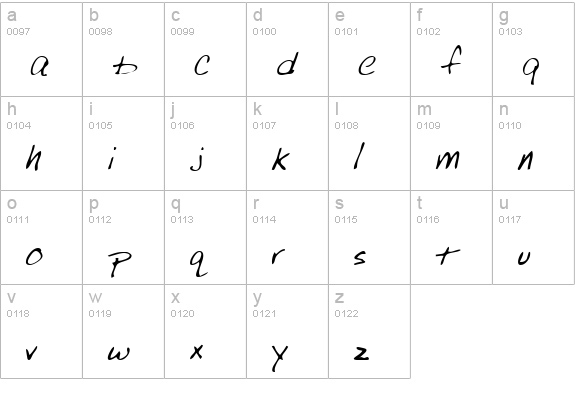 RubysHand Regular lowercase a-z preview