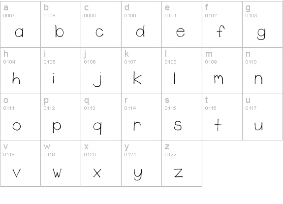 Rudiment lowercase a-z preview