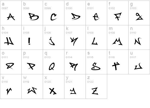 Rufa lowercase a-z preview