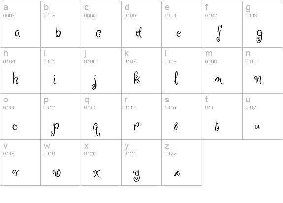 RugeBoogie lowercase a-z preview