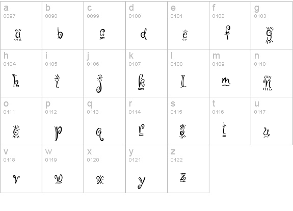 RugeBoogie Abnormal lowercase a-z preview