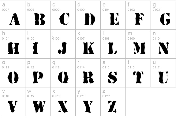 Rugged Stencil lowercase a-z preview