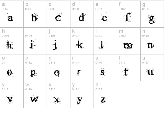 Rugged type lowercase a-z preview