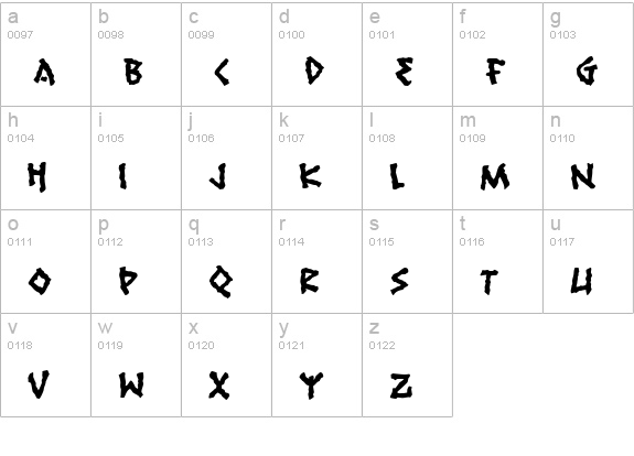 Ruinik lowercase a-z preview