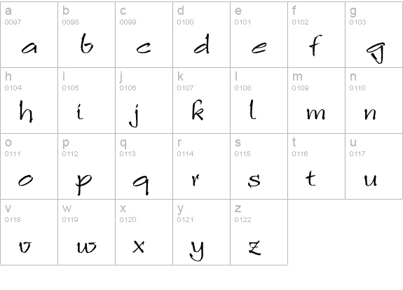 Ruling Script Two lowercase a-z preview