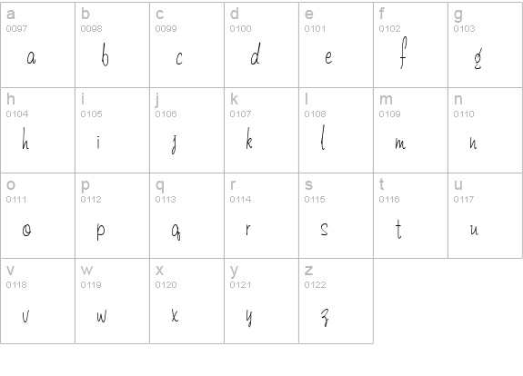 Runaround Sue NF lowercase a-z preview