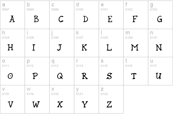 Rund Marker lowercase a-z preview