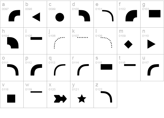 Runde Ecken 1 lowercase a-z preview