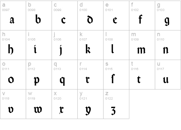 Rundgotisch-Regular lowercase a-z preview