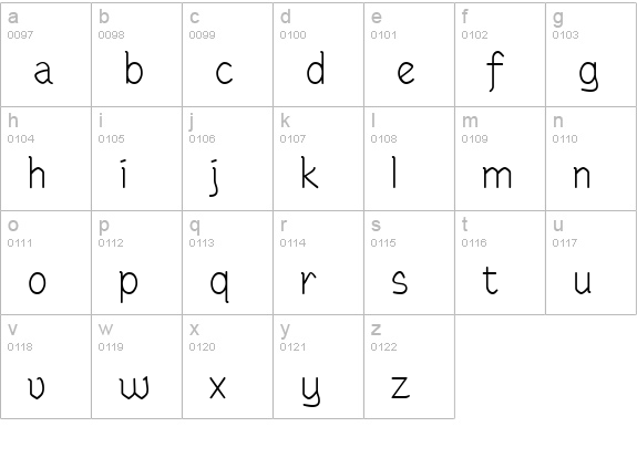 RundigPencil Normal lowercase a-z preview