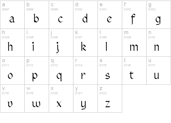 Rundigsburg Plain lowercase a-z preview