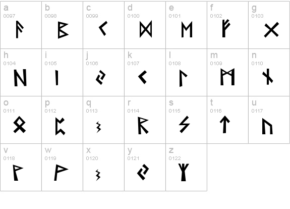 Runes lowercase a-z preview