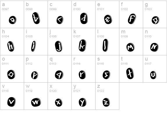 Runez of Omega lowercase a-z preview