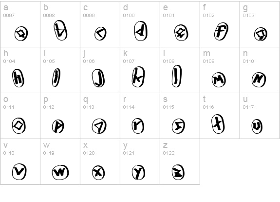 Runez of Omega Three lowercase a-z preview