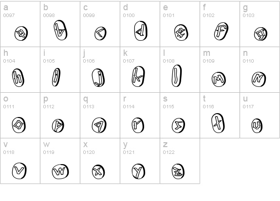 Runez of Omega Two lowercase a-z preview