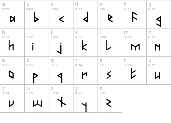 Runform lowercase a-z preview