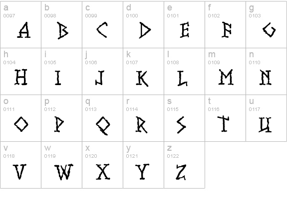 RunishMKMedium lowercase a-z preview