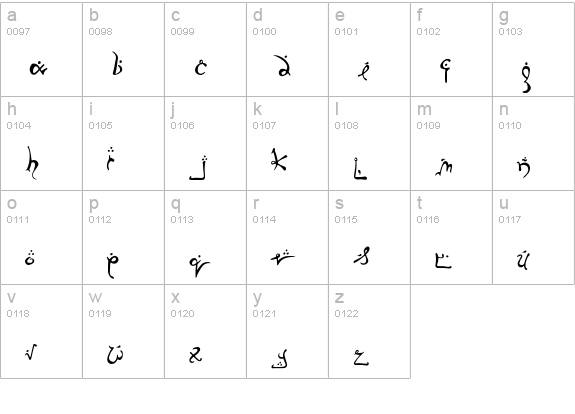 Running Smobble lowercase a-z preview