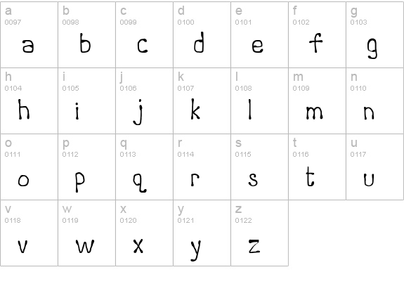 Runoff lowercase a-z preview