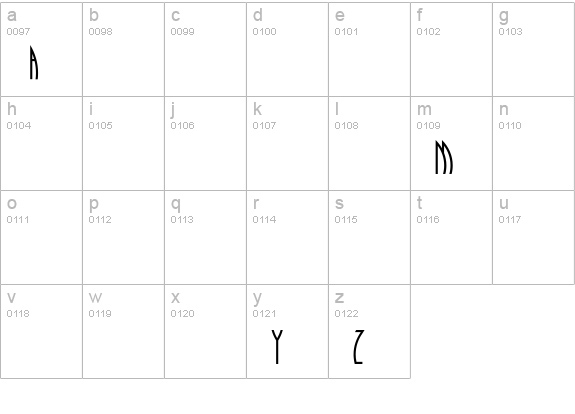 Runy-Tunes lowercase a-z preview
