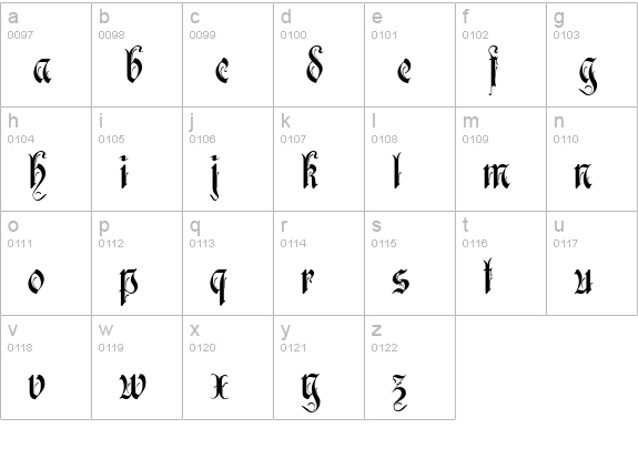 Ruritania lowercase a-z preview