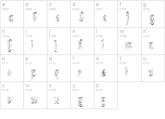 Ruritania-Outline lowercase a-z preview
