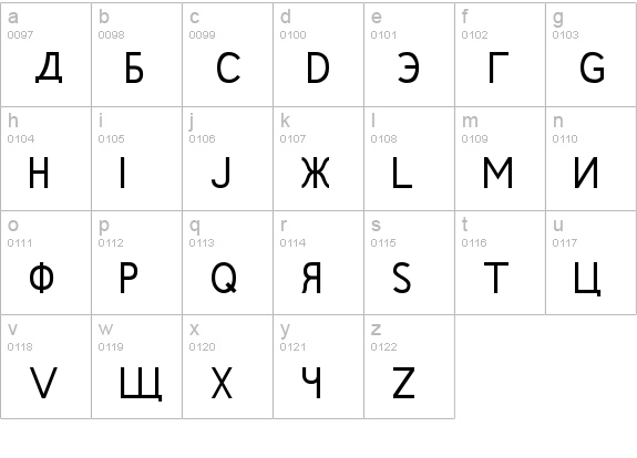 Rushin Regular lowercase a-z preview