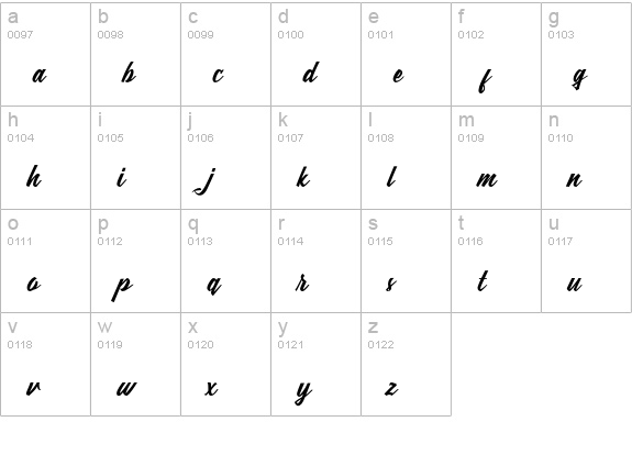 Rushland Script Baseball font lowercase a-z preview