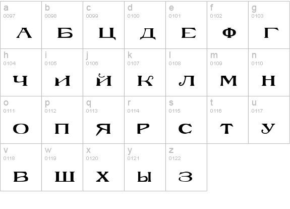RuskaSCapsSSK lowercase a-z preview