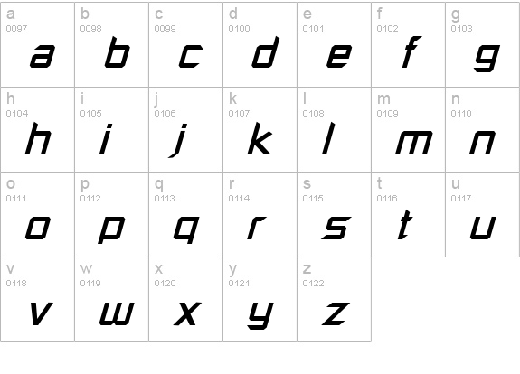 Russell Italic lowercase a-z preview