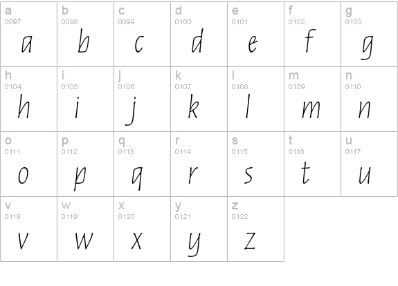 Russell Oblique Std lowercase a-z preview