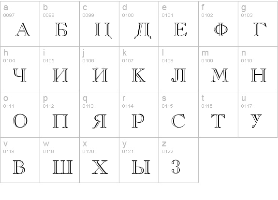 Russkij Regular lowercase a-z preview