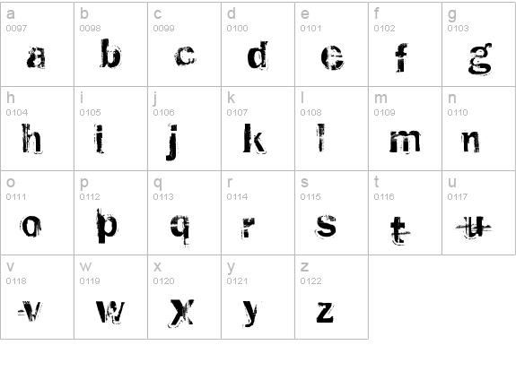 rusted plastic lowercase a-z preview