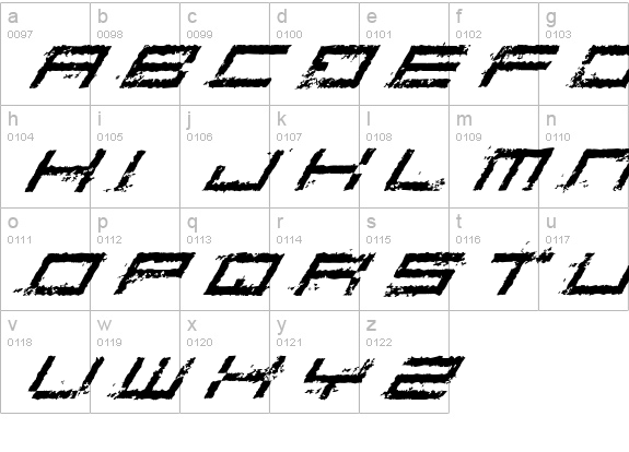 Rusting Robotica Italic lowercase a-z preview