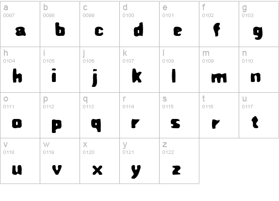 Rusty lowercase a-z preview