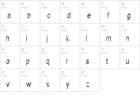 Rusty Sign lowercase a-z preview