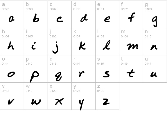 RustysHand Regular lowercase a-z preview