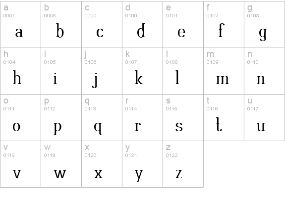 Rutaban Normal lowercase a-z preview