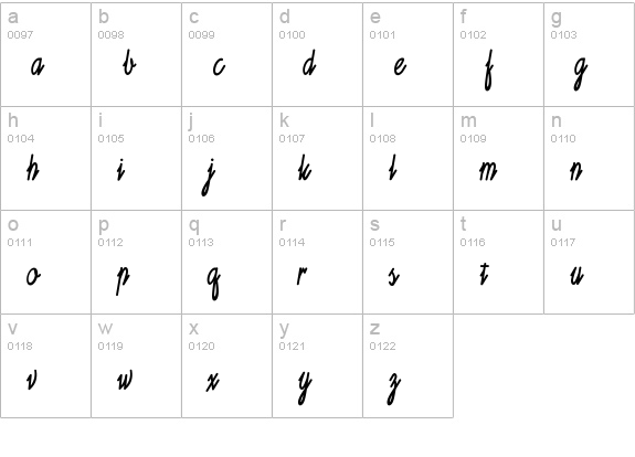 Ruth Script lowercase a-z preview