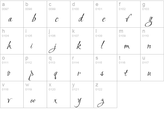 Ruthie lowercase a-z preview