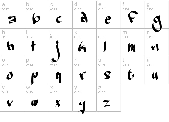 Ruthless Wreckin TWO lowercase a-z preview