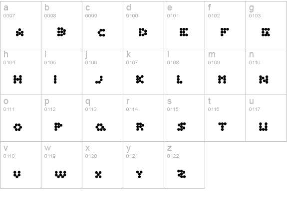 RuttenSpya lowercase a-z preview