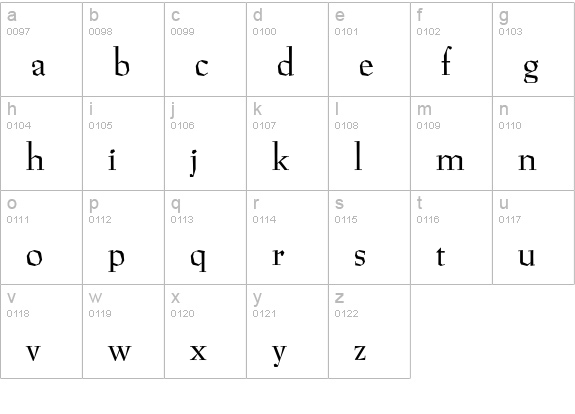 RuzenaAntikva-Regular lowercase a-z preview