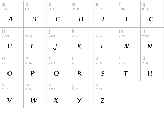 Ruzicka Freehand LH Bold Small Caps & Oldstyle Figures lowercase a-z preview