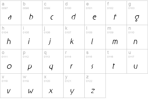 Rx-FiveFive lowercase a-z preview