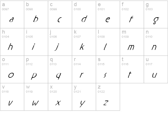 Rx-FiveOne lowercase a-z preview