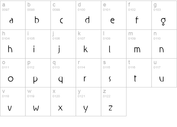 Rx-FiveZero lowercase a-z preview